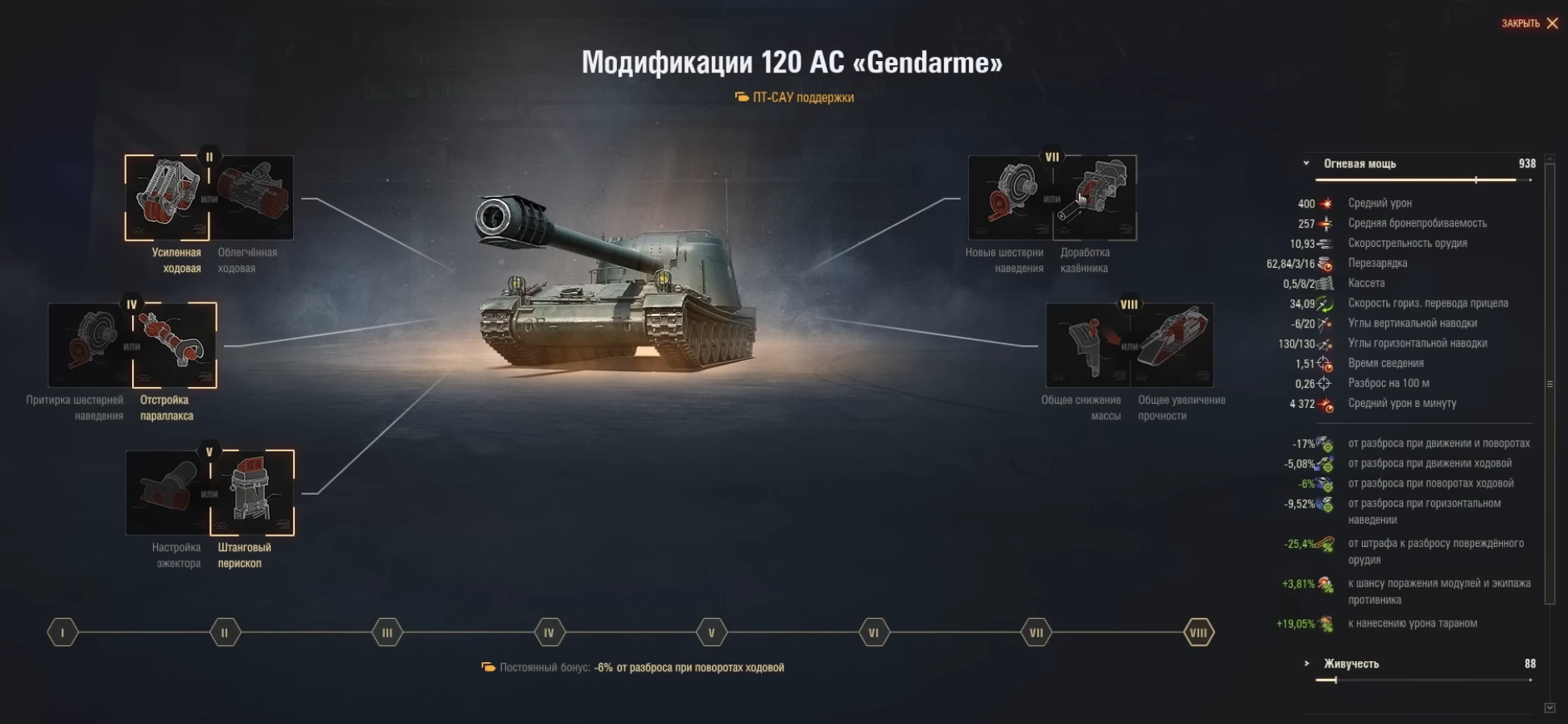 полевая модернизация 120 AC Gendarme