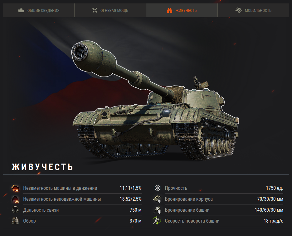 характеристики живучести dbv-152 хп