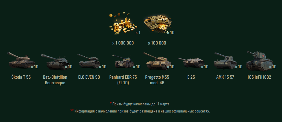 подарки в розыгрыше мир танков 23 февраля