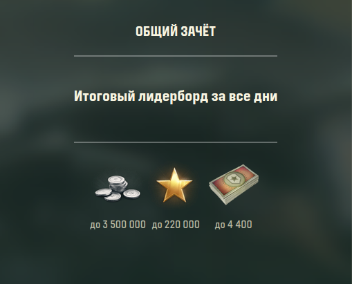 мир танков зимние игры день 4