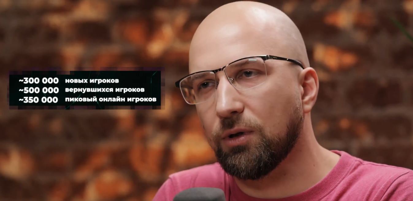 количество игроков мир танков после обновления альфа