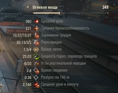 FV225 Crossbow огневая мощь