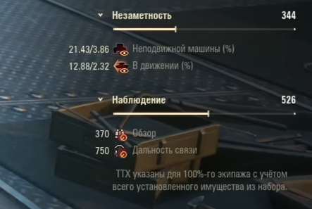 coutelas незаметность и наблюдение