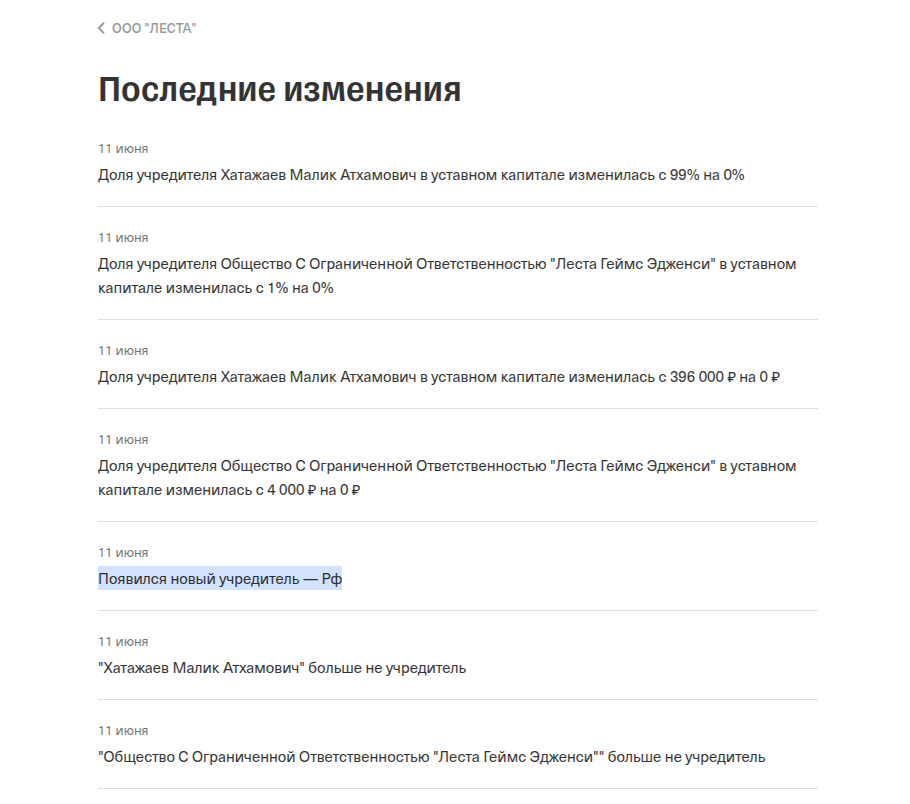 учредитель леста последние изменения выписка