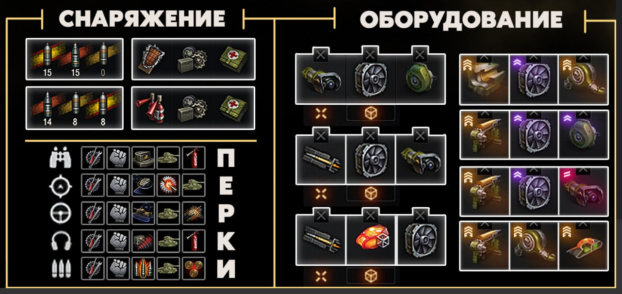 sturmtiger снаряжение и оборудование