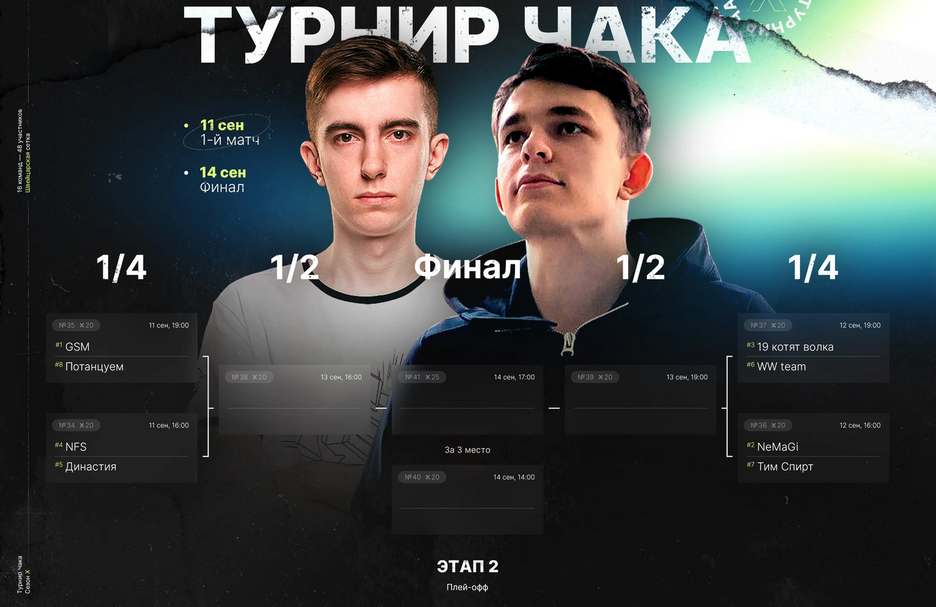 турнир чака плей офф