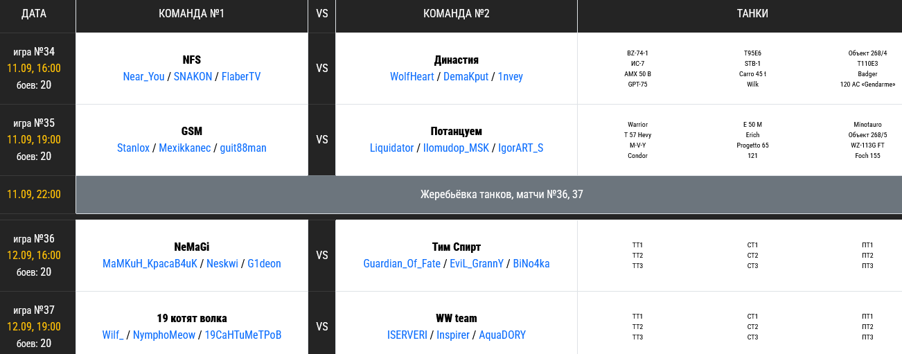 турнир чака расписание игр