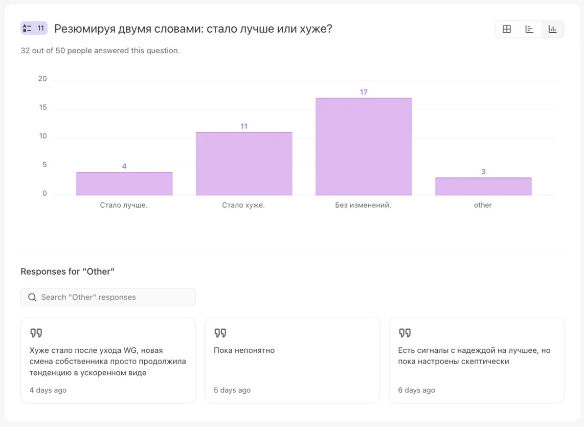 леста гейм стрим стало хуже или лучше