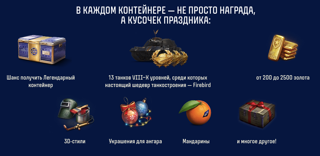 подарки в новогодних коробках 2025