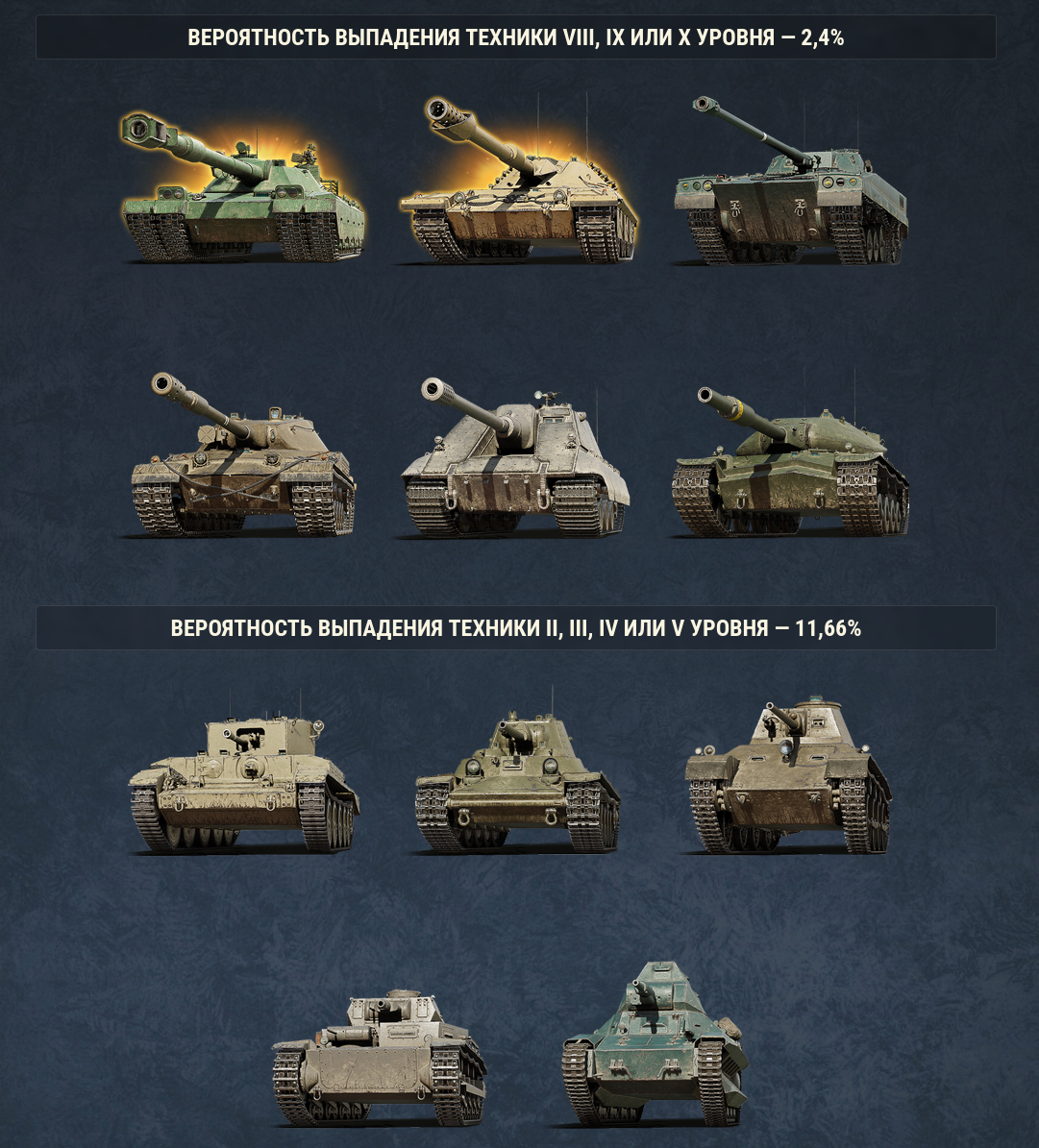 танки из новогодних коробок world of tanks