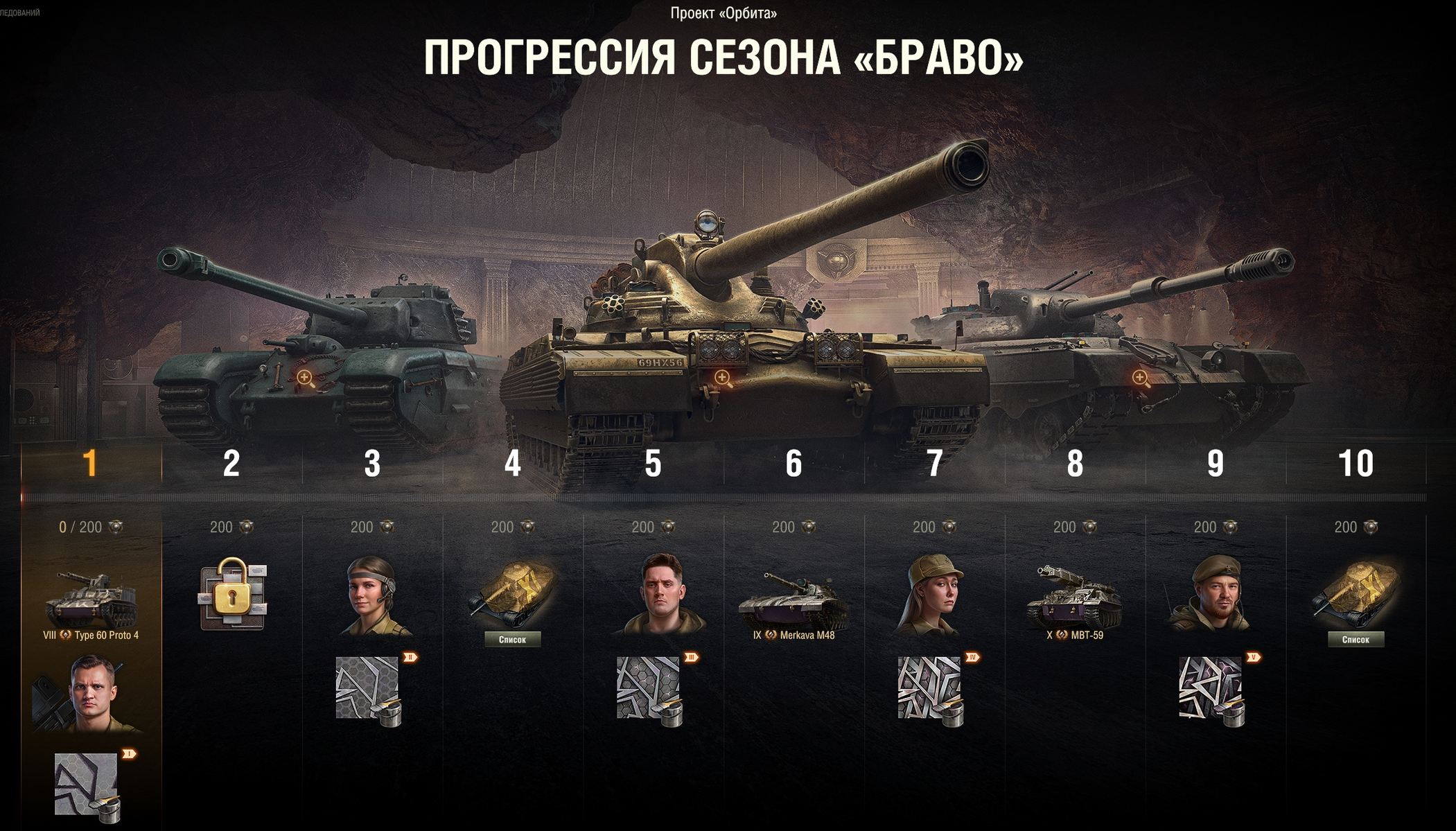 мир танков прогрессия сезона браво орбита