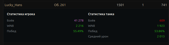 статистика игрока мир танков реплей