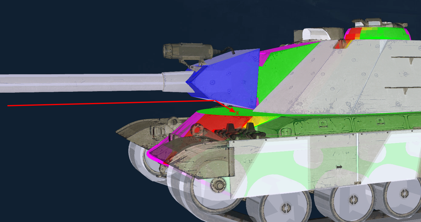 t803 пробитие
